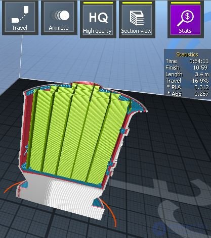   Classification of 3D printers.  Materials and methods of printing.  3D Printing Software - Slicers 