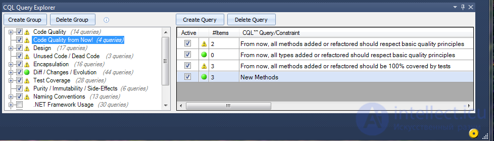 Code Metrics and Software Quality Assurance