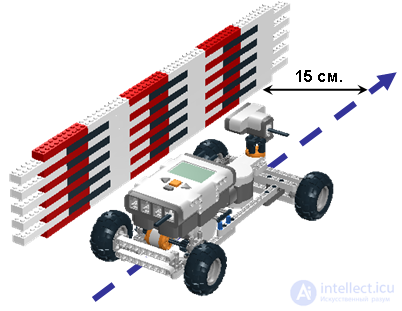 Wall Following with a Robot