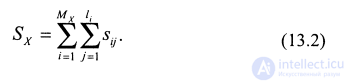 13.4. Testing processes for the structure of software components