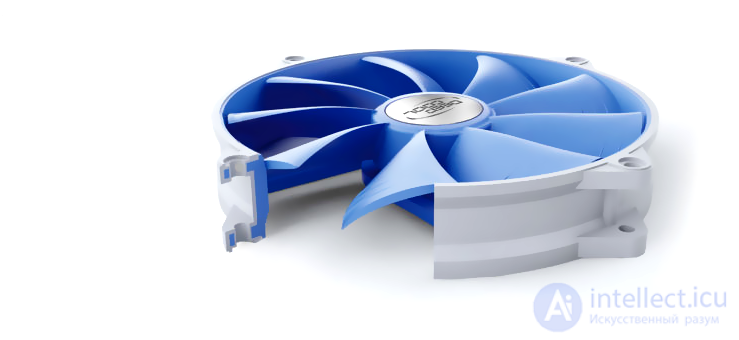 Types of Bearings in Cooling Fans for Electronics