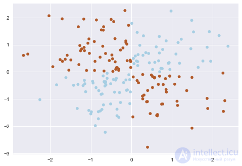 4. Linear Models for Classification and Regression