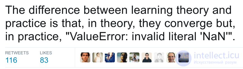 6. Feature Engineering and Feature Selection in Machine Learning