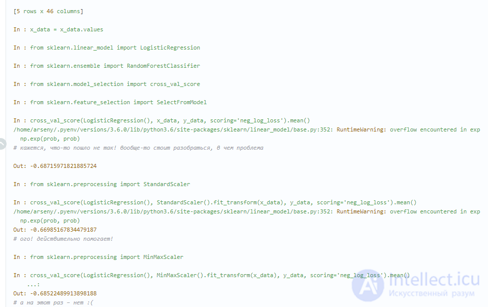 6. Feature Engineering and Feature Selection in Machine Learning