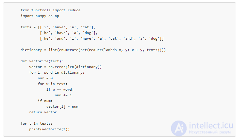 6. Feature Engineering and Feature Selection in Machine Learning