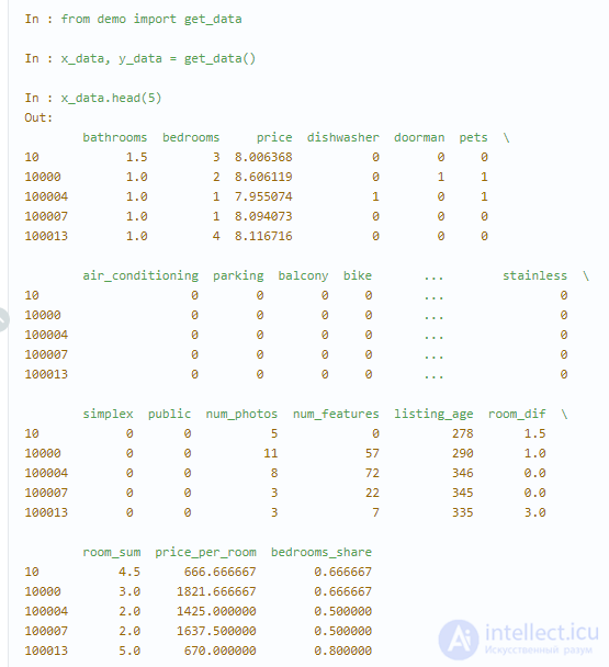 6. Feature Engineering and Feature Selection in Machine Learning