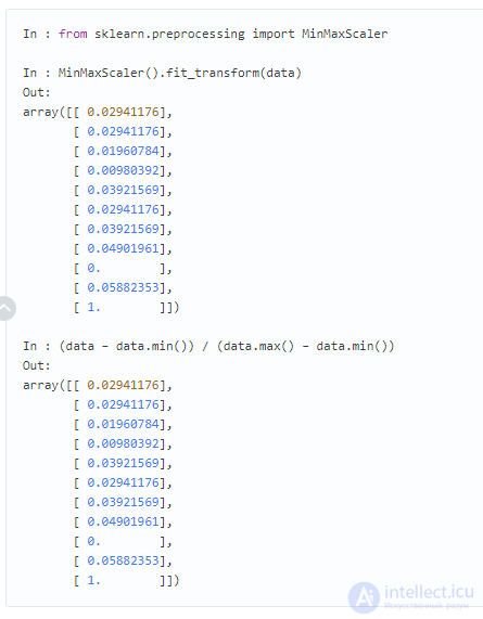 6. Feature Engineering and Feature Selection in Machine Learning