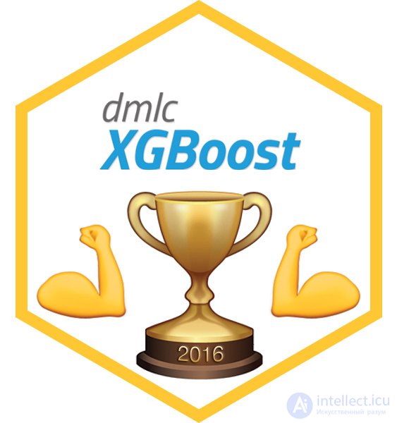 10. Gradient Boosting