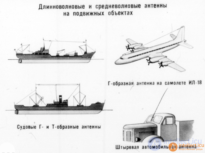 Specialized antenna designs for various radio wave bands