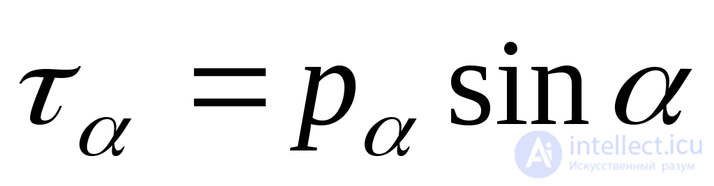 2. Linear stress state