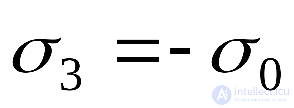 2. Linear stress state