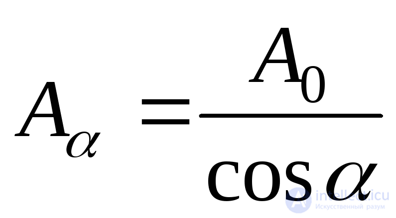 2. Linear stress state