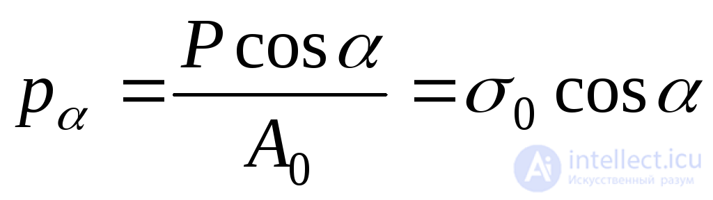 2. Linear stress state