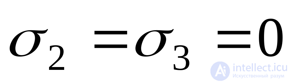 2. Linear stress state