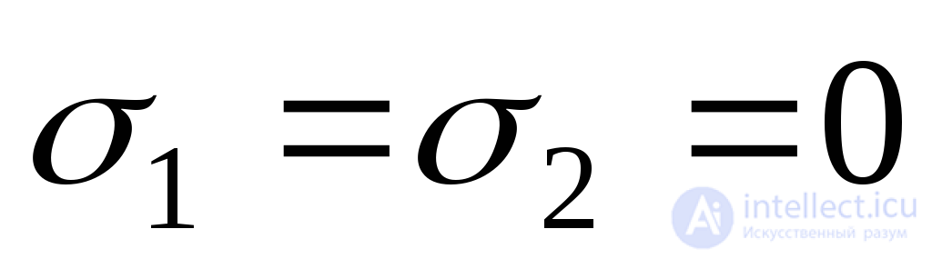 2. Linear stress state