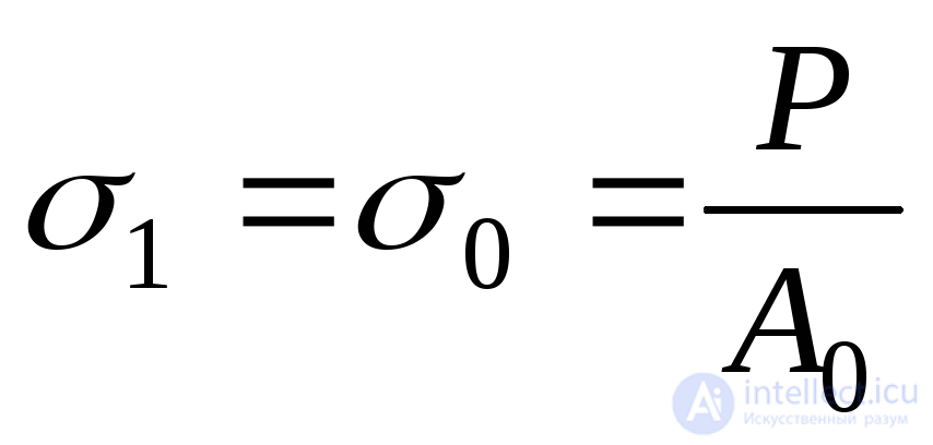 2. Linear stress state