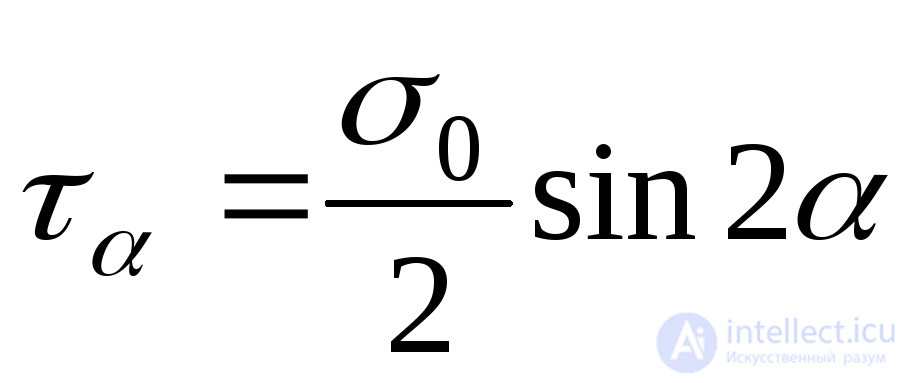 2. Linear stress state