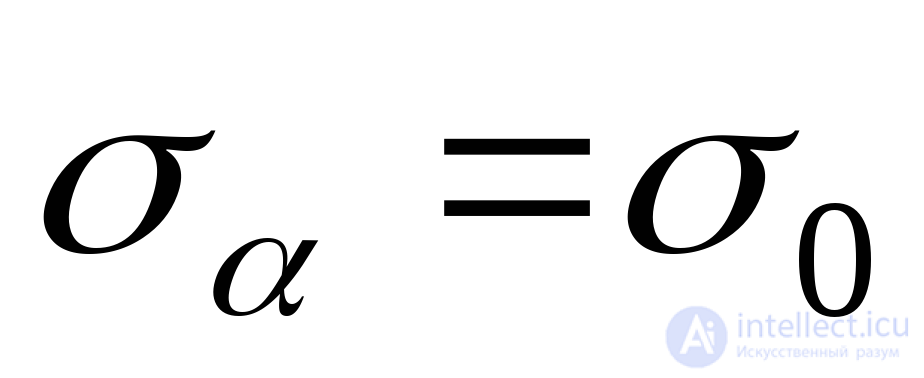 2. Linear stress state