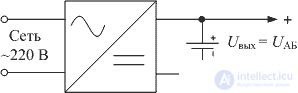 Uninterruptible Power Supply