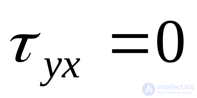 3 Flat stress