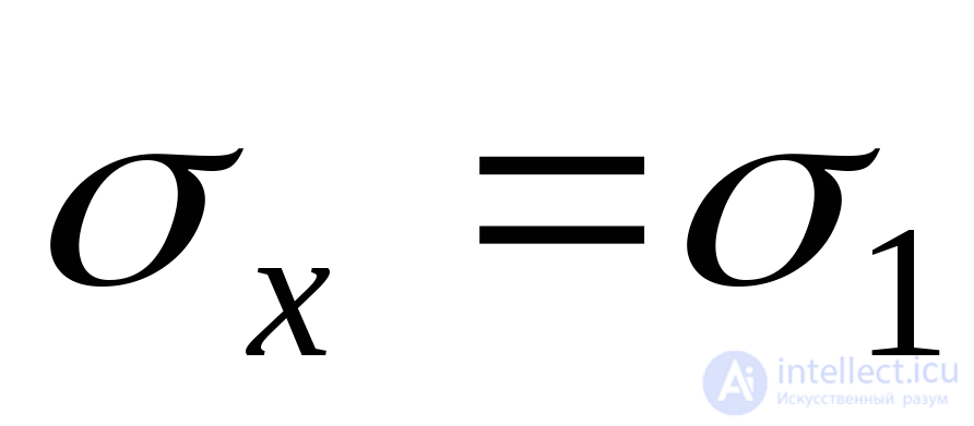 3 Flat stress