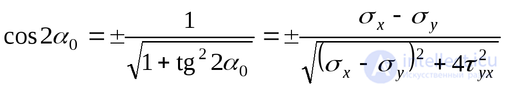 3 Flat stress