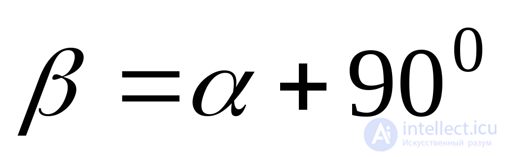 3 Flat stress