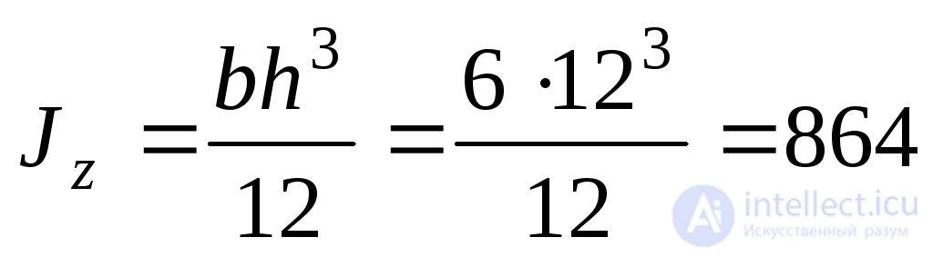 3 Flat stress