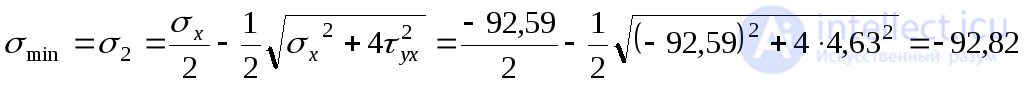 3 Flat stress