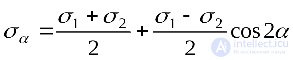 3 Flat stress