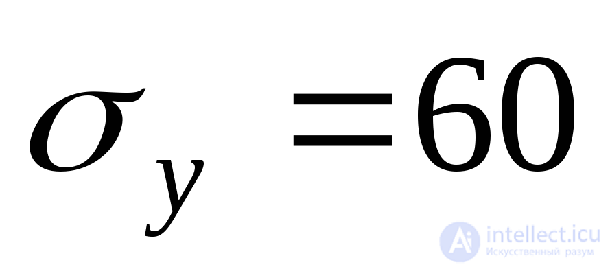 3 Flat stress