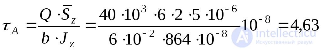 3 Flat stress