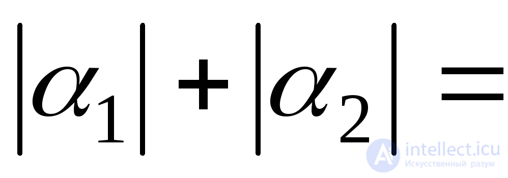 3 Flat stress