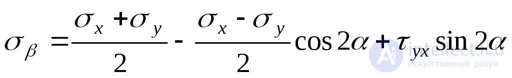 3 Flat stress