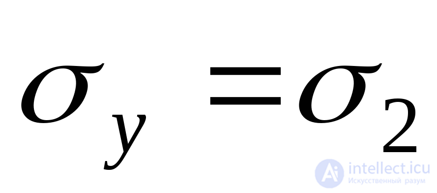 3 Flat stress