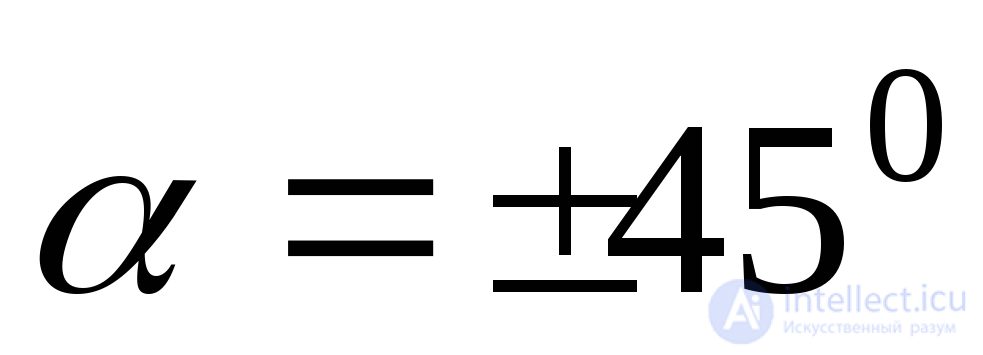 3 Flat stress