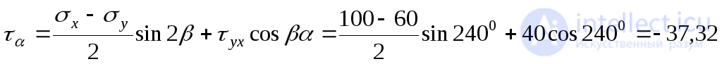 3 Flat stress