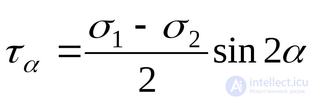 3 Flat stress