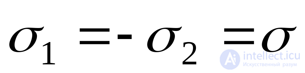 3 Flat stress