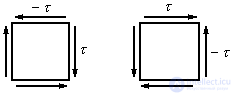 3 Flat stress