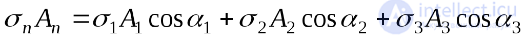 4. Volumetric stress state