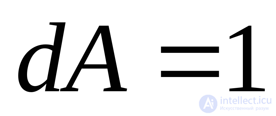 4. Volumetric stress state