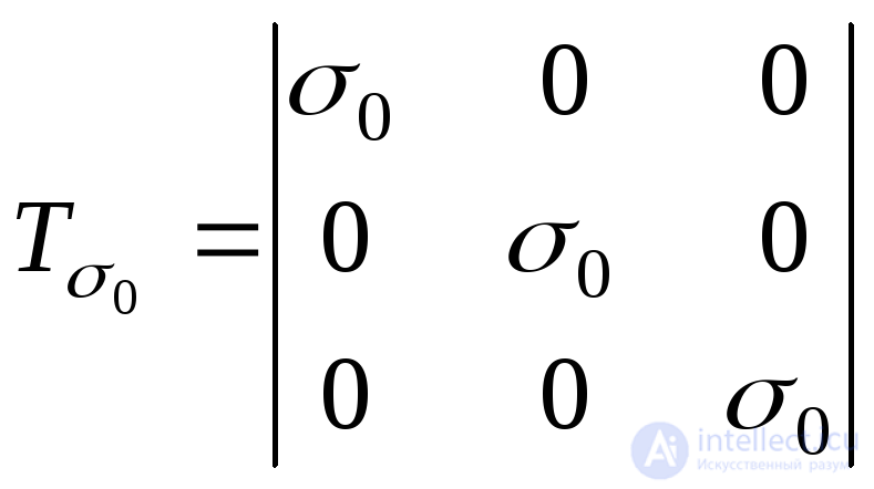 4. Volumetric stress state