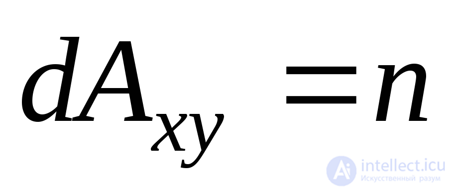 4. Volumetric stress state