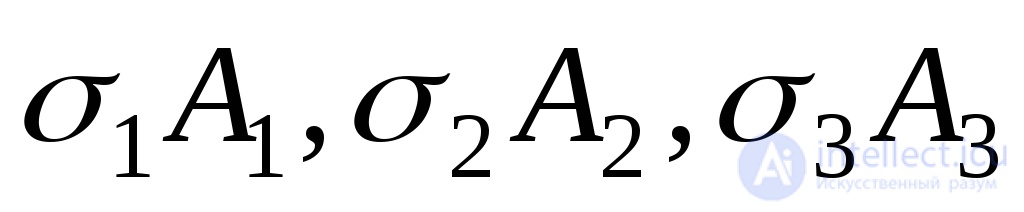 4. Volumetric stress state