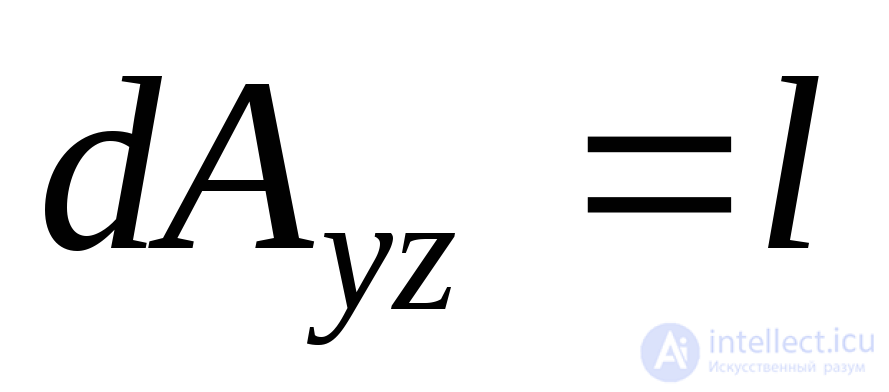 4. Volumetric stress state