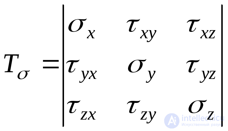 4. Volumetric stress state