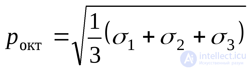 4. Volumetric stress state