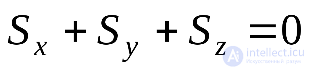 4. Volumetric stress state