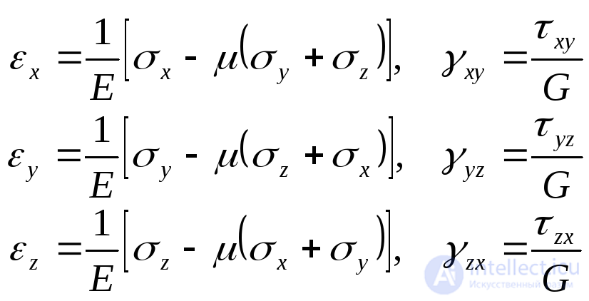 5. Deformed state at a point